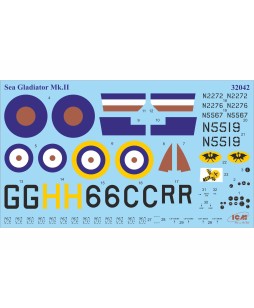 ICM Gloster Sea Gladiator Mk.II With Royal Navy pilots 1/32