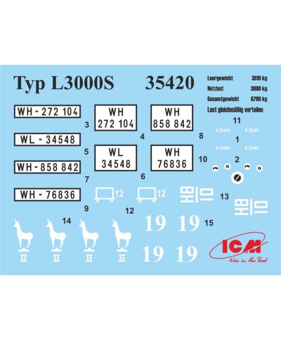 ICM modelis Typ L3000S, WWII German Truck 1/35