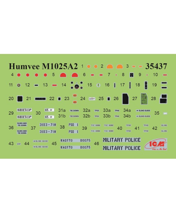 ICM M1025A2 Hummer Armament Carrier 1/35