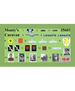 ICM Monty’s office caravan 1/35