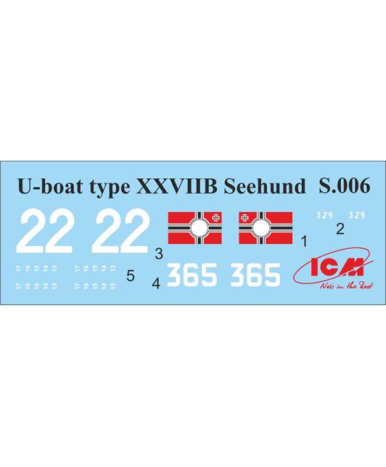 ICM modelis K-Verbände Midget Submarines 1/72