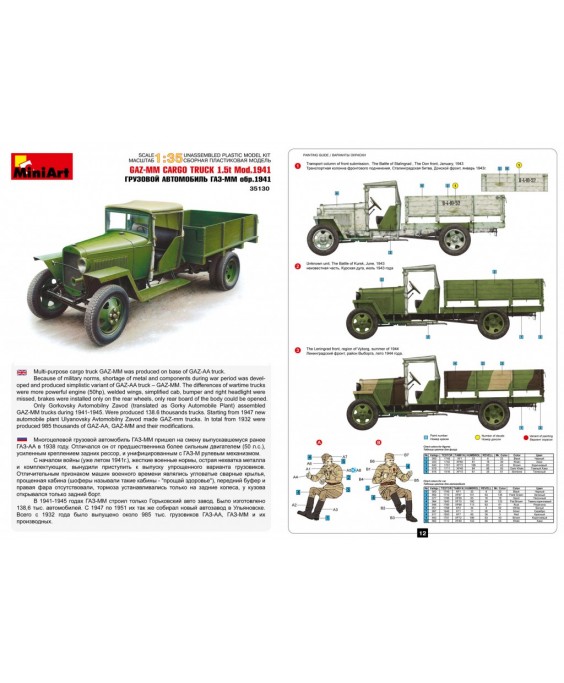 MiniArt modelis GAZ-MM  Mod.1941  1.5t Cargo Truck 1/35