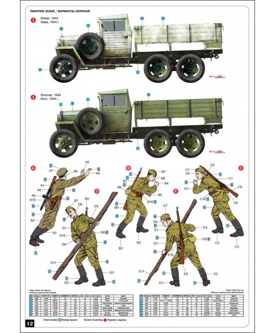 MiniArt modelis GAZ-AAA Mod. 1943 Cargo Truck 1/35