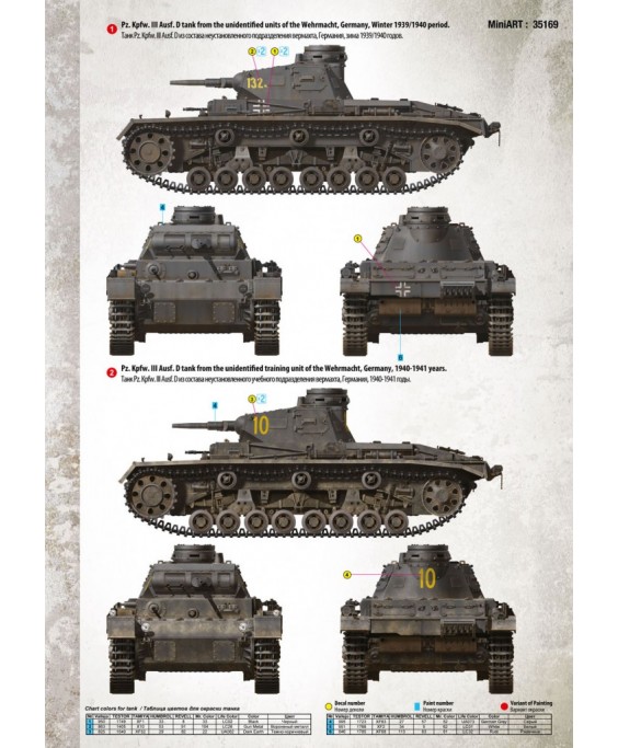 MiniArt modelis Pz.Kpfw.3 Ausf.D 1/35