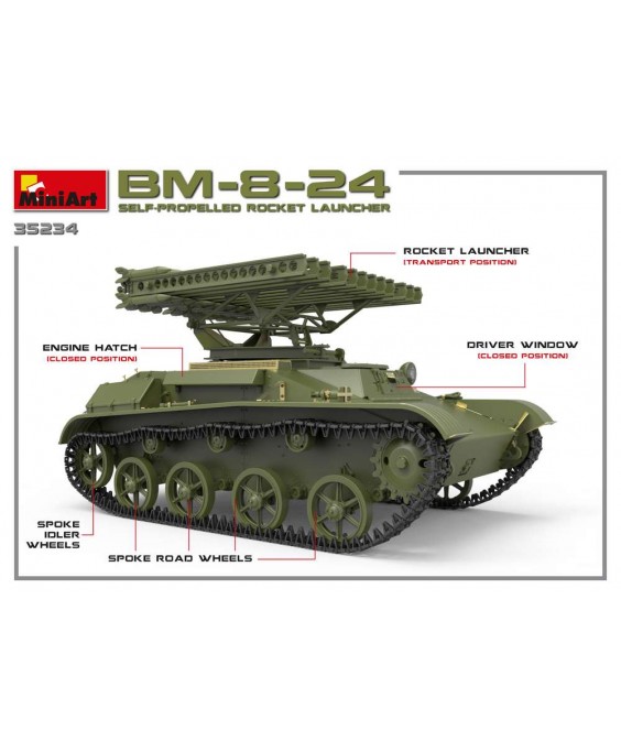 MiniArt modelis BM-8-24 Self-Propelled Rocket Launcher. Int. Kit 1/35