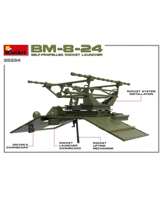 MiniArt modelis BM-8-24 Self-Propelled Rocket Launcher. Int. Kit 1/35