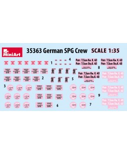 MiniArt German  SPG Crew 1/35