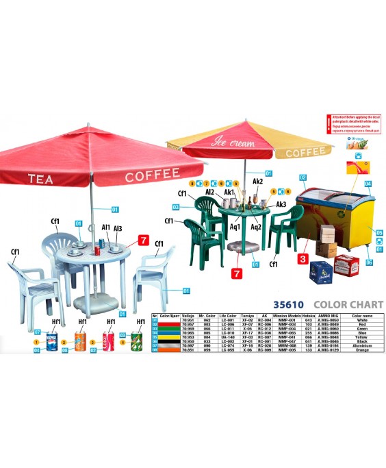 MiniArt modelis Modern Street Cafe 1/35