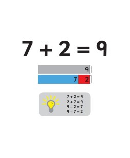 Jungiamieji strypeliai matematikos mokymui, 128 det