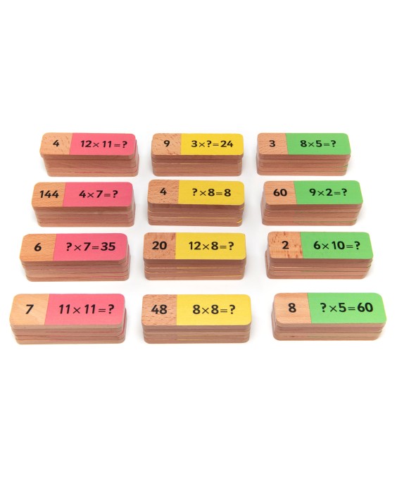 Daugybos domino