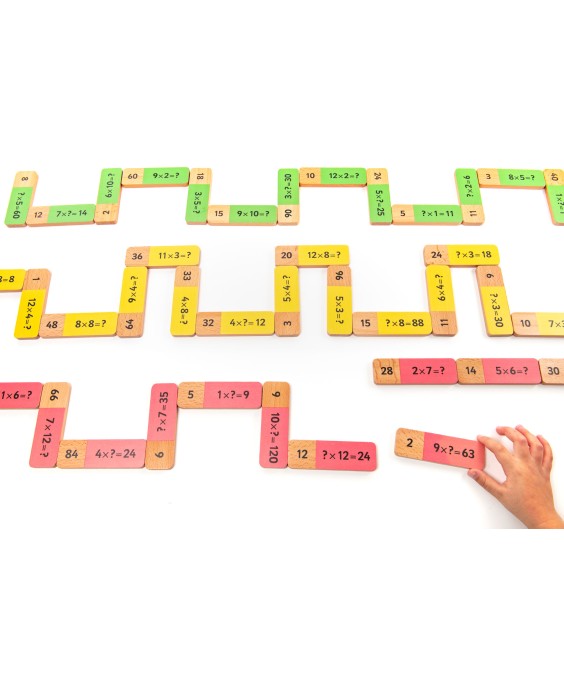 Daugybos domino