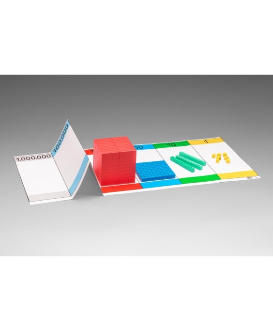 Wissner - Vietos verčių diagrama 7 skaitmenys